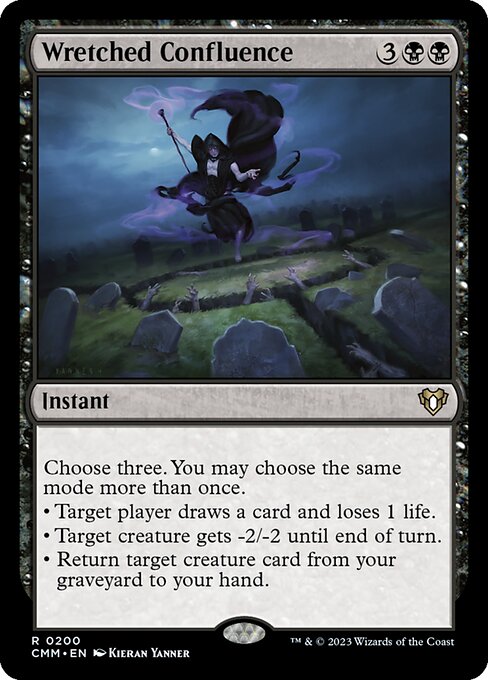 Wretched Confluence (200)